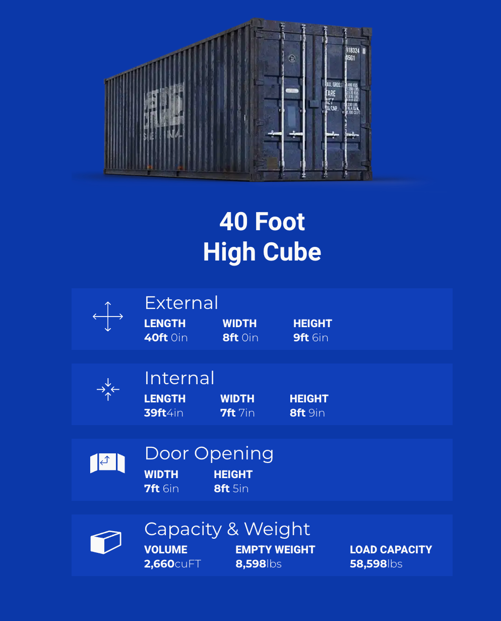 40ft high cube shipping container dimensions graphic showing internal, external, and door opening dimensions for 40ft high cube shipping containers